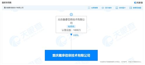 去哪兒網重慶布局新篇章 注冊資本1000萬成立數字內容制作公司